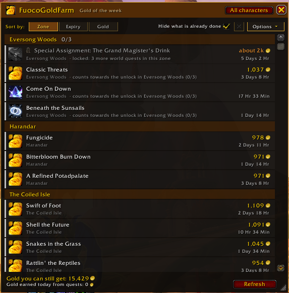 The window sorted by zone: every world quest with its gold and its expiry, and the zone's Special Assignment with how many quests are still missing.